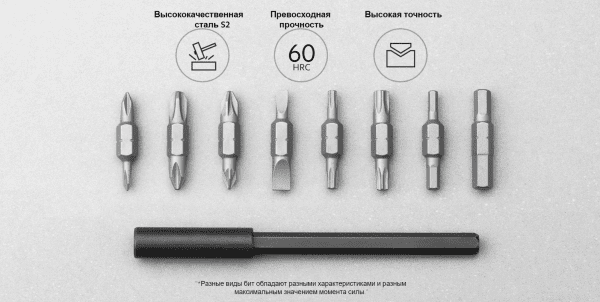 Отвертка Mi 16-in-1 Ratchet Screwdriver (BHR4779GL)