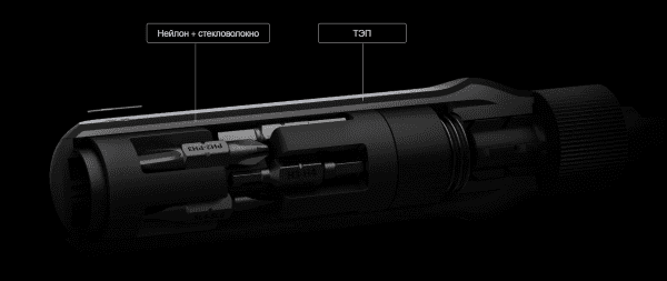 Отвертка Mi 16-in-1 Ratchet Screwdriver (BHR4779GL)