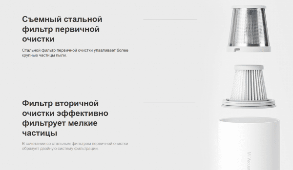 Ручной аккумуляторный пылесос Mi Vacuum Cleaner mini SSXCQ01XY (BHR5156EU)