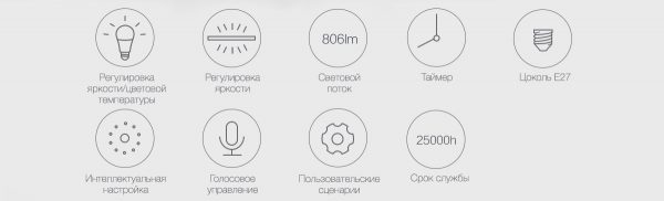 Умная лампочка Aqara LED Light Bulb ZNLDP12LM