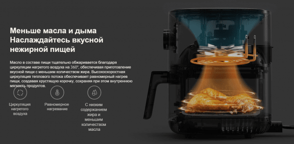 Аэрогриль Mi Smart Air Fryer 3.5L EU