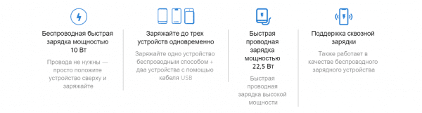 Аккумулятор внешний Mi 10000mAh 10W Wireless Power Bank (BHR5460GL)