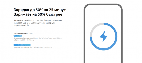 Аккумулятор внешний Mi 10000mAh 10W Wireless Power Bank (BHR5460GL)
