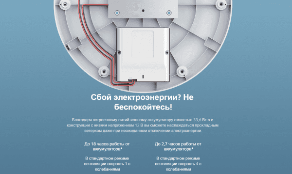 Вентилятор Xiaomi Smart Standing Fan 2 Pro EU (BHR5856EU)