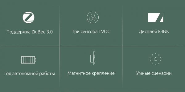 Датчик качества воздуха Aqara TVOC Air quality monitor