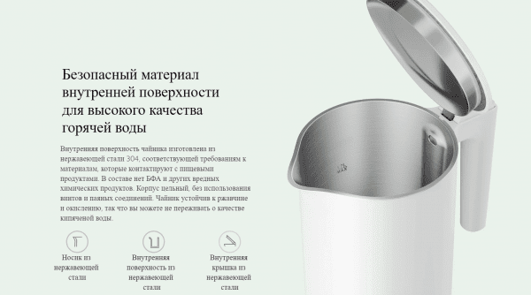 Чайник электрический Xiaomi Electric Kettle 2 EU MJDSH04YM (BHR5927EU)
