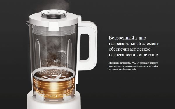 Умный блендер Xiaomi Smart Blender MPBJ001ACM-1A (BHR5960)