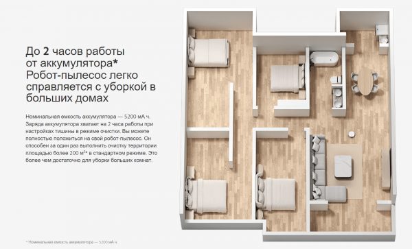Робот-пылесос Xiaomi Robot Vacuum S10+