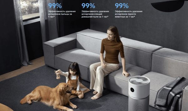Очиститель воздуха Xiaomi Smart Air Purifier Elite EU Y-600 (BHR6359EU)