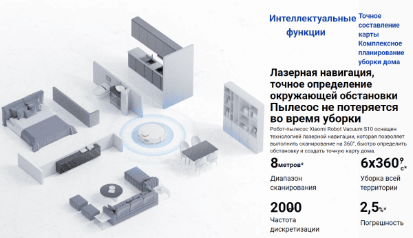 Робот-пылесос Xiaomi Robot Vacuum S10 RU B106GL (BHR6390RU)