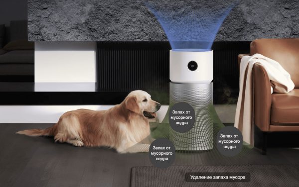 Очиститель воздуха Xiaomi Smart Air Purifier Elite EU Y-600 (BHR6359EU)