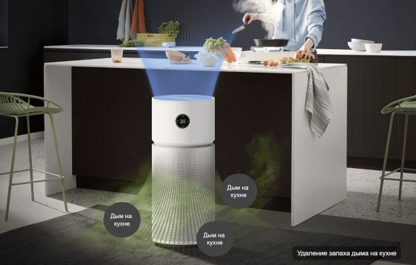 Очиститель воздуха Xiaomi Smart Air Purifier Elite EU Y-600 (BHR6359EU)