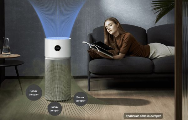 Очиститель воздуха Xiaomi Smart Air Purifier Elite EU Y-600 (BHR6359EU)