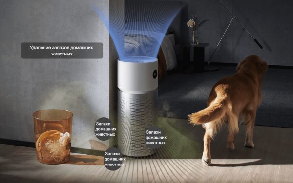 Очиститель воздуха Xiaomi Smart Air Purifier Elite EU Y-600 (BHR6359EU)