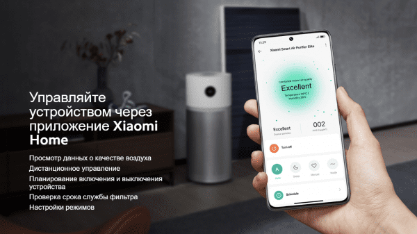 Очиститель воздуха Xiaomi Smart Air Purifier Elite EU Y-600 (BHR6359EU)
