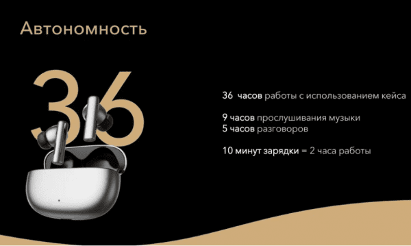 Гарнитура TWS EARBUDS X3 MOECEN MLN-00 5504AAAT HONOR