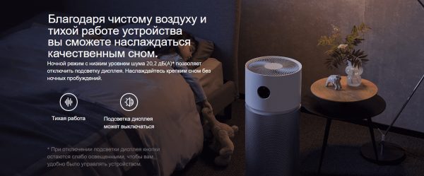 Очиститель воздуха Xiaomi Smart Air Purifier Elite EU Y-600 (BHR6359EU)