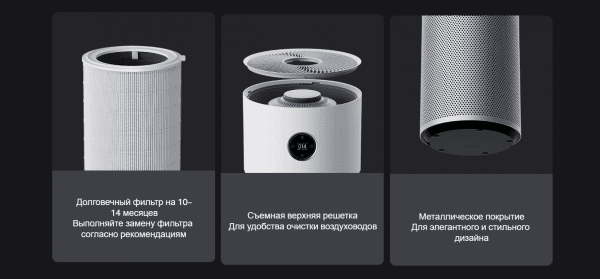 Очиститель воздуха Xiaomi Smart Air Purifier Elite EU Y-600 (BHR6359EU)