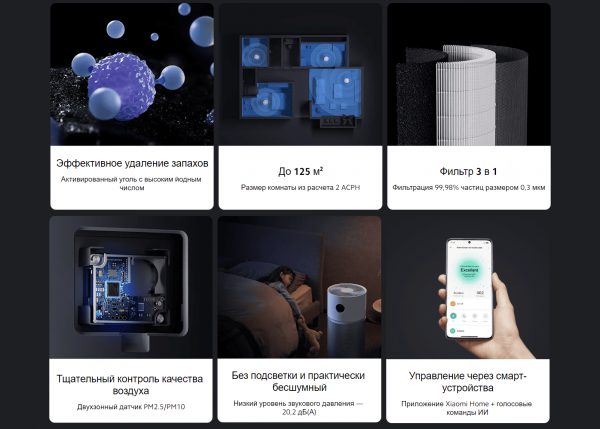 Очиститель воздуха Xiaomi Smart Air Purifier Elite EU Y-600 (BHR6359EU)