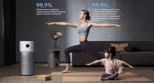 Очиститель воздуха Xiaomi Smart Air Purifier Elite EU Y-600 (BHR6359EU)