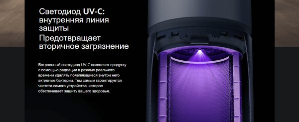 Очиститель воздуха Xiaomi Smart Air Purifier Elite EU Y-600 (BHR6359EU)