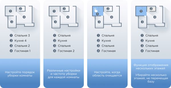 Робот-пылесос Xiaomi Robot Vacuum X10 EU B102GL (BHR6068EU)