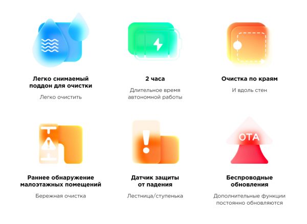 Робот-пылесос Xiaomi Robot Vacuum X10+ EU B101GL (BHR6363EU)