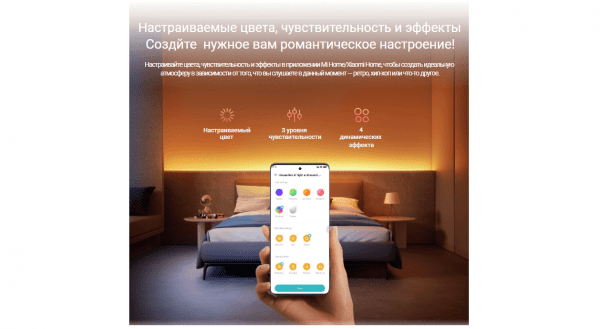 Лента светодиодная умная Xiaomi Smart Lightstrip Pro (BHR6475GL)