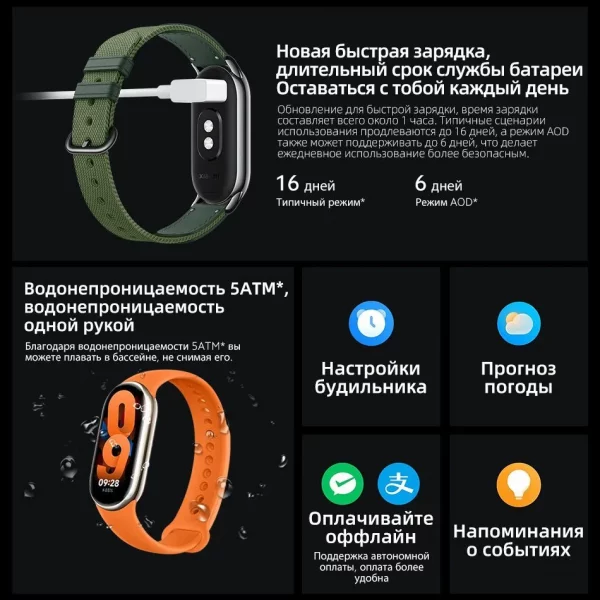 Фитнес трекер Xiaomi Smart Band 8 (Graphite Black) M2239B1 (BHR7165GL) — изображение 12