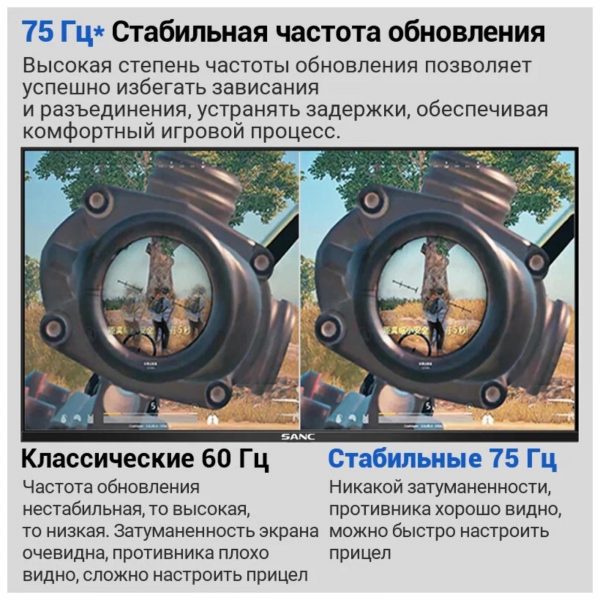 Монитор 21,45" SANC (M2253) 75 Гц, VA, FHD, 178°/178°, 4ms — изображение 10