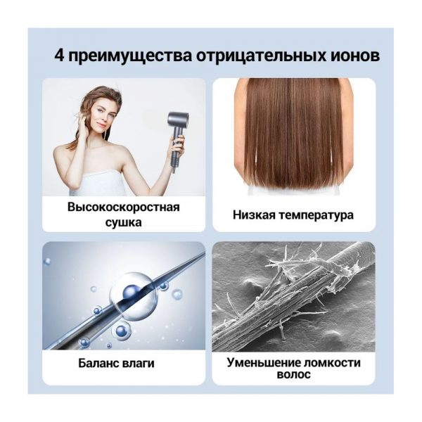 Высокоскоростной фен KaringBee HS01 (серый) — изображение 6