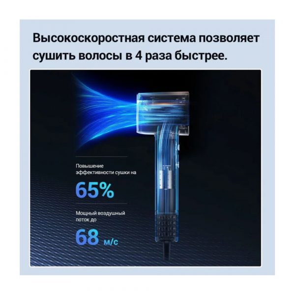 Высокоскоростной фен KaringBee HS01 (серый) — изображение 8