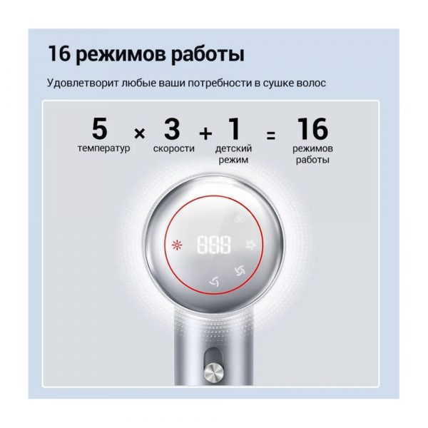 Высокоскоростной фен KaringBee HS01 (серый) — изображение 10